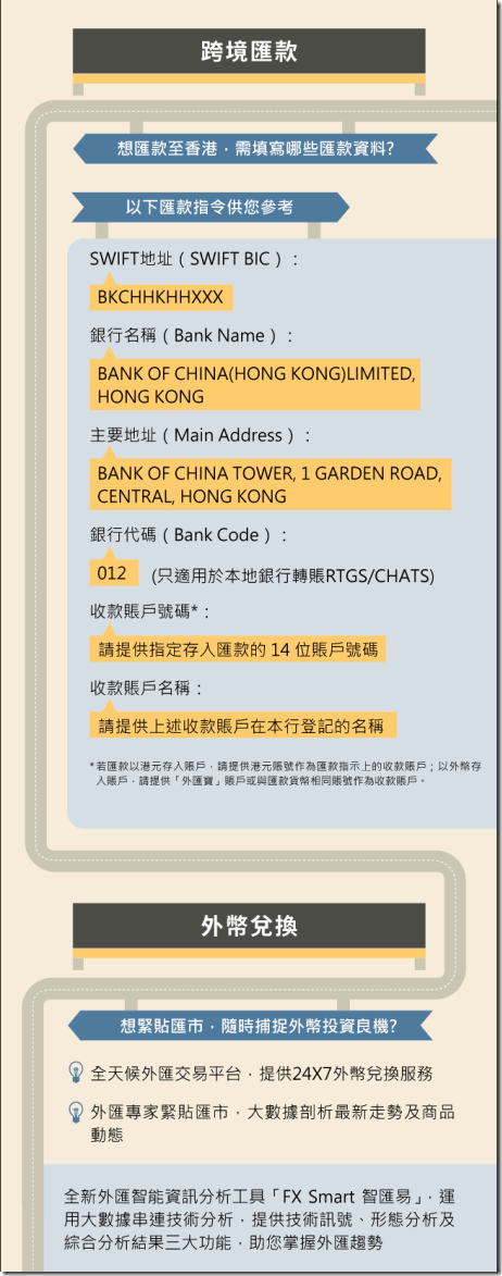 中银香港跨境汇款指令填写参考模板
